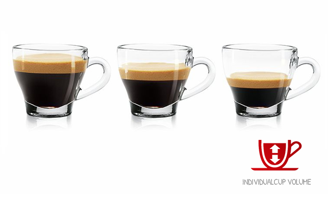 تنظیم میزان قهوه با حجم لیوان
